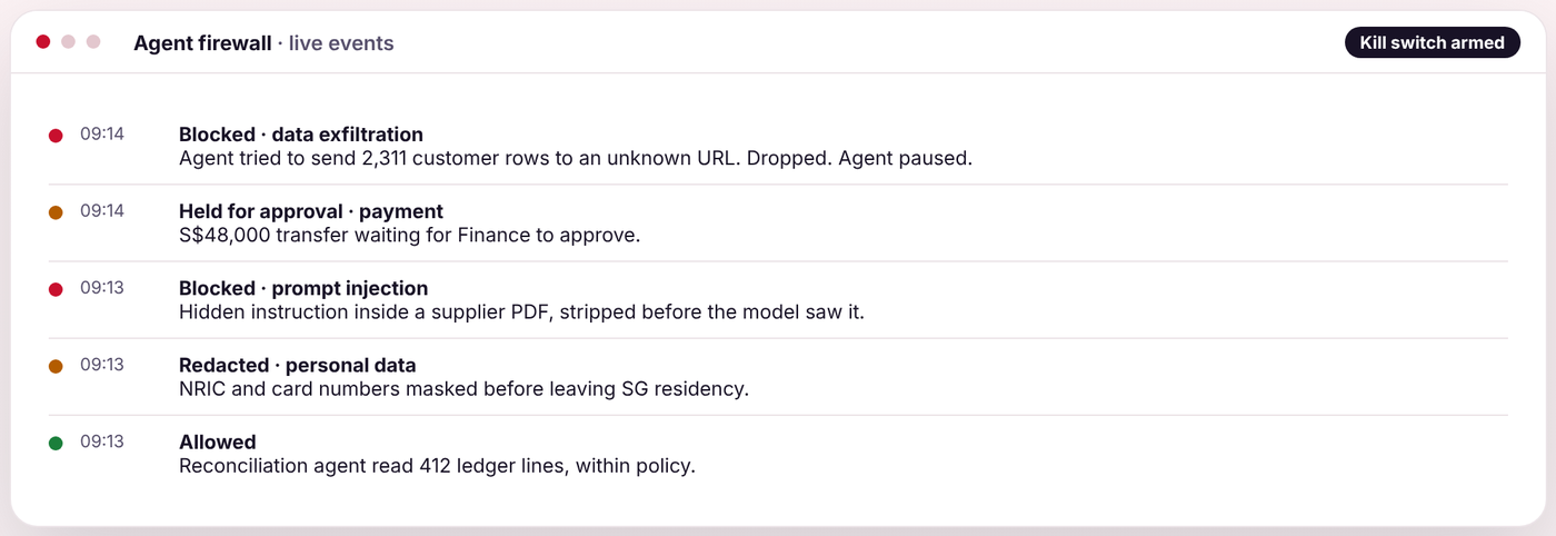 Agent firewall lab screen listing blocked and allowed events